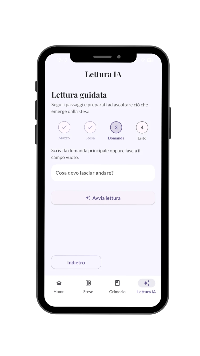 Lo spazio per la tua domanda in Cassandra